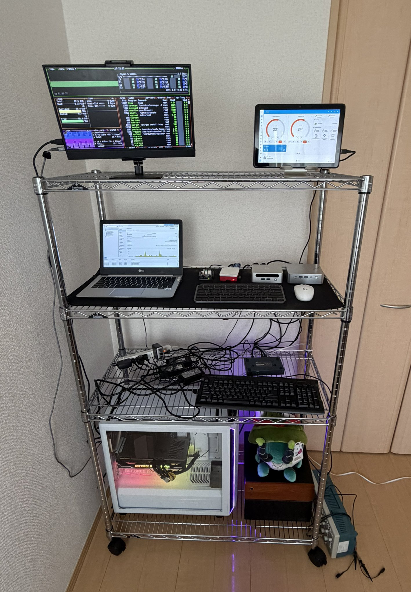 Home Server Setup